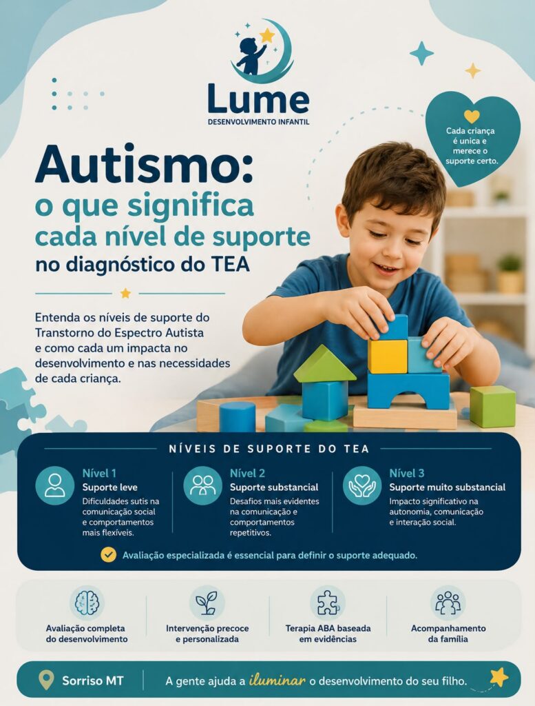 Atendimento para autismo em Sorriso MT na Lume Desenvolvimento Infantil