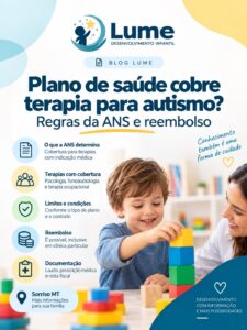 Plano de saúde cobre terapia para autismo? Regras da ANS e reembolso