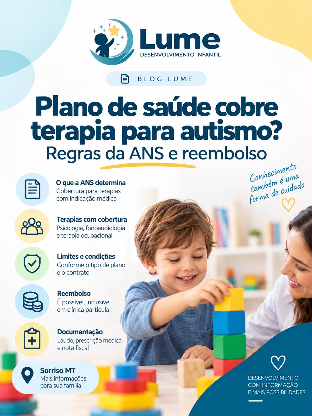 Criança em atendimento infantil em conteúdo sobre cobertura de terapias para autismo por plano de saúde, regras da ANS e reembolso.