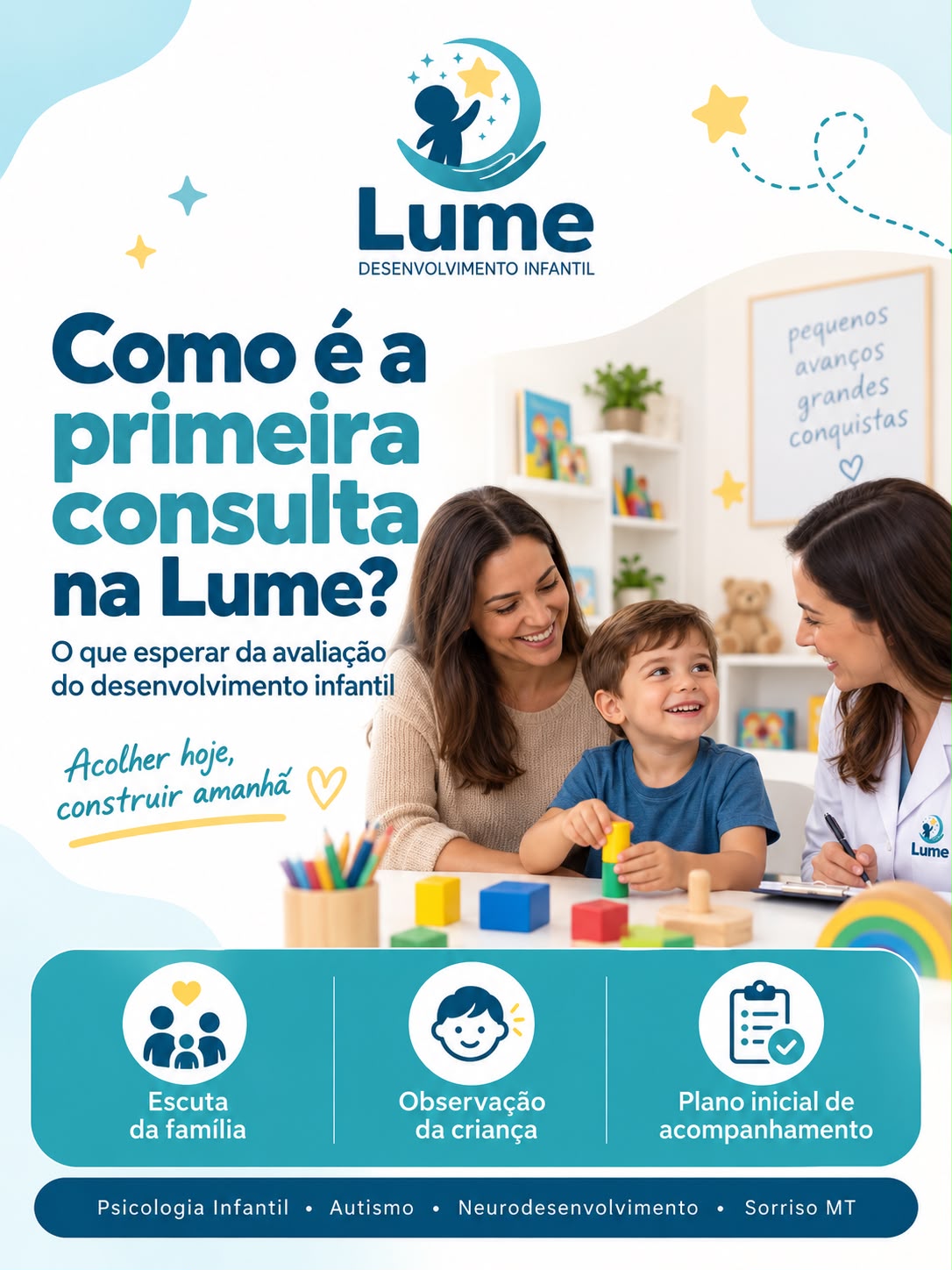 Primeiro atendimento para avaliação de TDAH em Sorriso MT na Lume Desenvolvimento Infantil